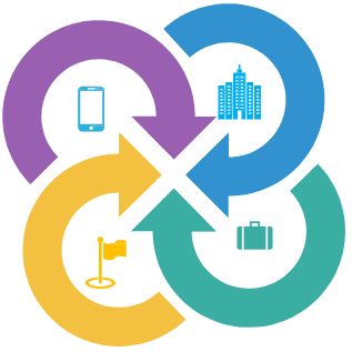 Distribution Model